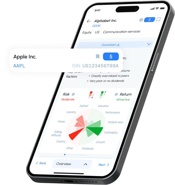 The ultimate AI wealthtech tool